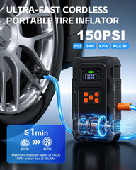 HPBS 5000A air compressor in use enables fast tire inflation on the go