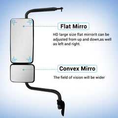 HPDMAUTO ABS plastic mirror shell built for durability and weather resistance.