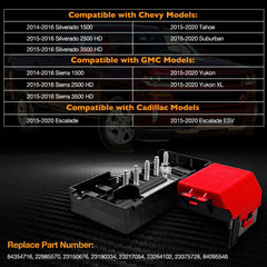 HQPASFY fuse block enclosure protects components from debris and moisture.