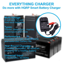 HQRP auto voltage detection feature highlights adaptive charging output.