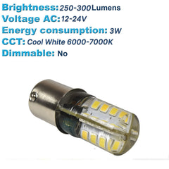 HQRP cool white 6000-6500K light provides clear visibility.