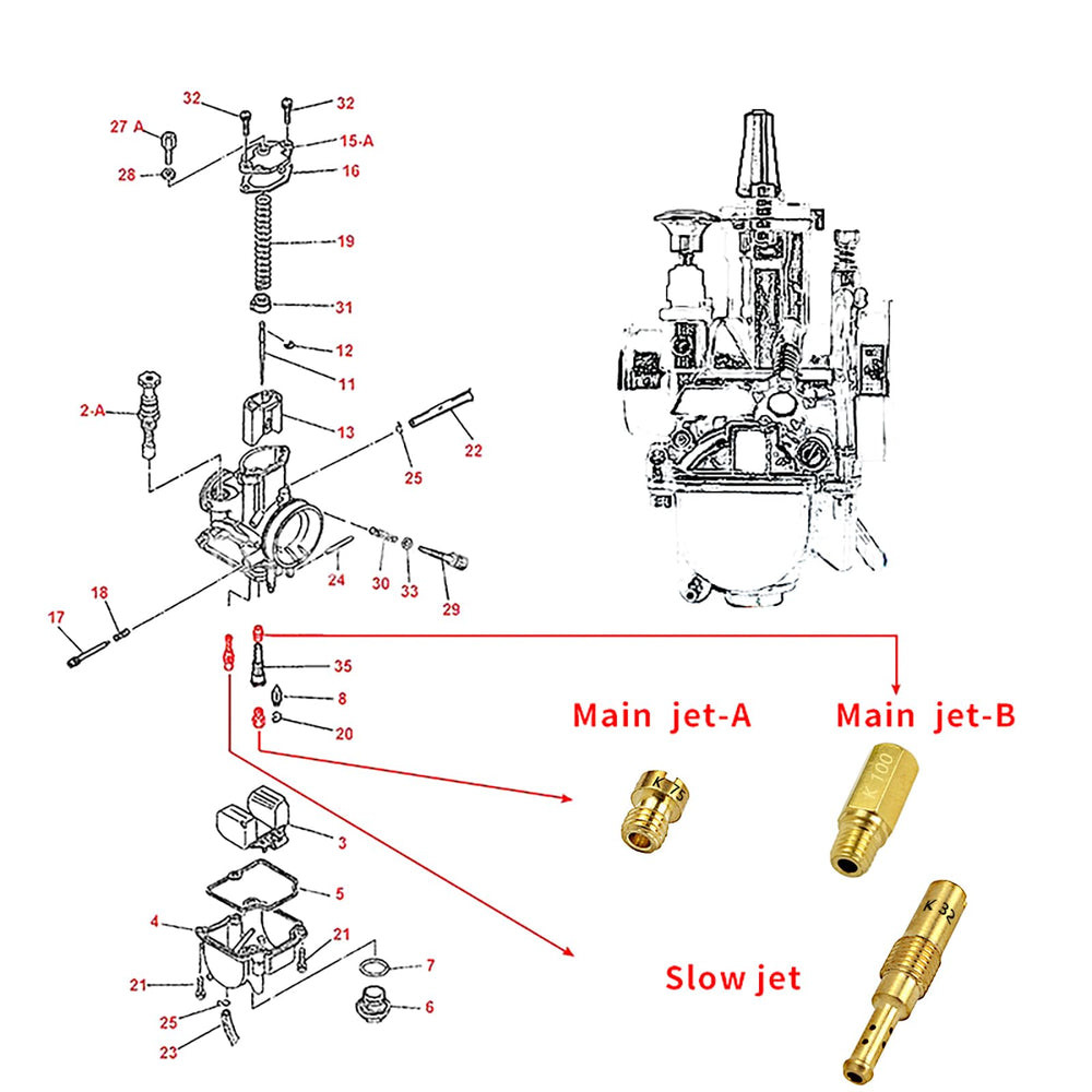HRJZF PWK 28-42mm main jets 100-178 optimize mid-range power