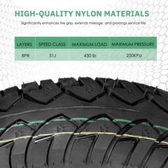 Hromra tubeless tire grip on wet roads with fast drainage.