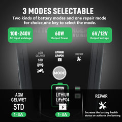 HTRC 3-Amp Charger desulfator in action helps revive aging batteries