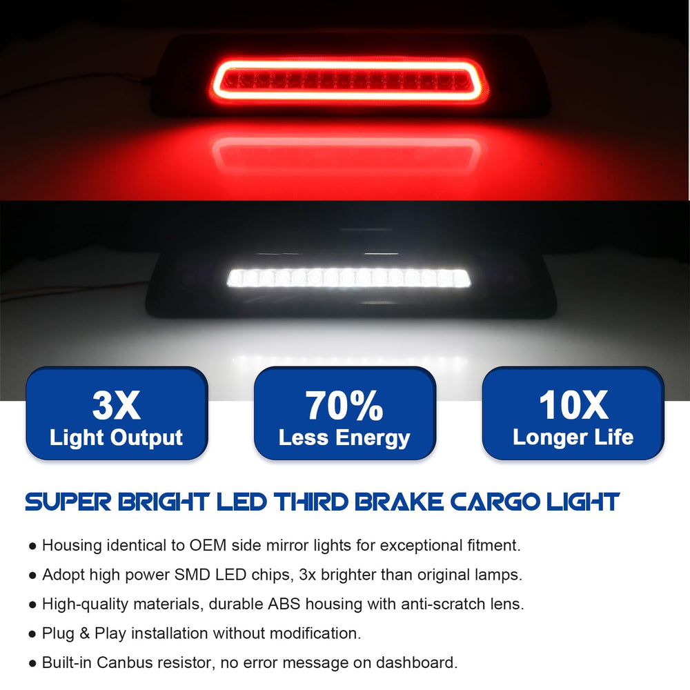 HTZCMOTO close-up shows bright SMD LEDs for clear braking.