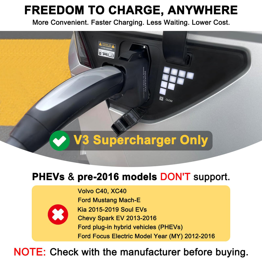 HUACAITU Tesla NACS to CCS adapter in-use at a Supercharger shows compatibility