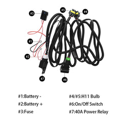 HUIQIAODS 40A relay module powers multiple lights safely
