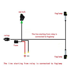 HUIQIAODS all-in-one fog light upgrade kit contents