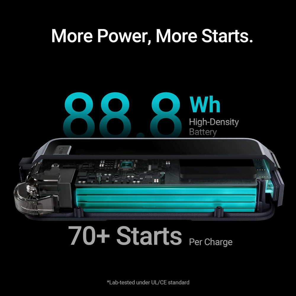Hulkman Alpha Max 65W USB-C port powers laptops and devices