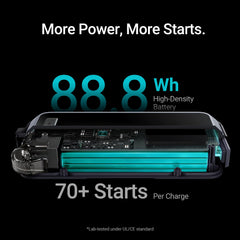 Hulkman Alpha Max 65W USB-C port powers laptops and devices