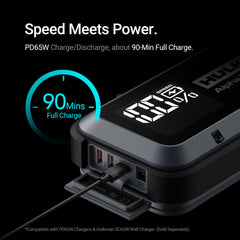 Hulkman Alpha Max IP65 rugged casing resists rain and dust