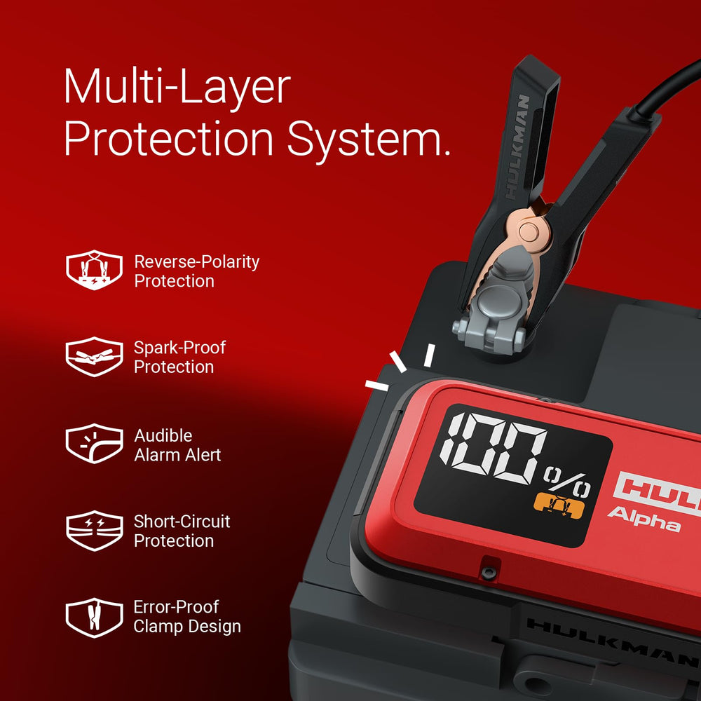 Hulkman Alpha Ultra Red 1000A includes cables and USB-C for charging on the go.