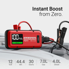 Hulkman Alpha Ultra Red compact size ideal for easy portability.