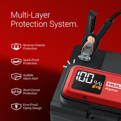 Hulkman Alpha Ultra Red jump clamps included for quick starts.