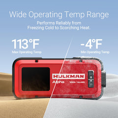 Hulkman Alpha Ultra Red ports for USB-C and USB-A device charging.
