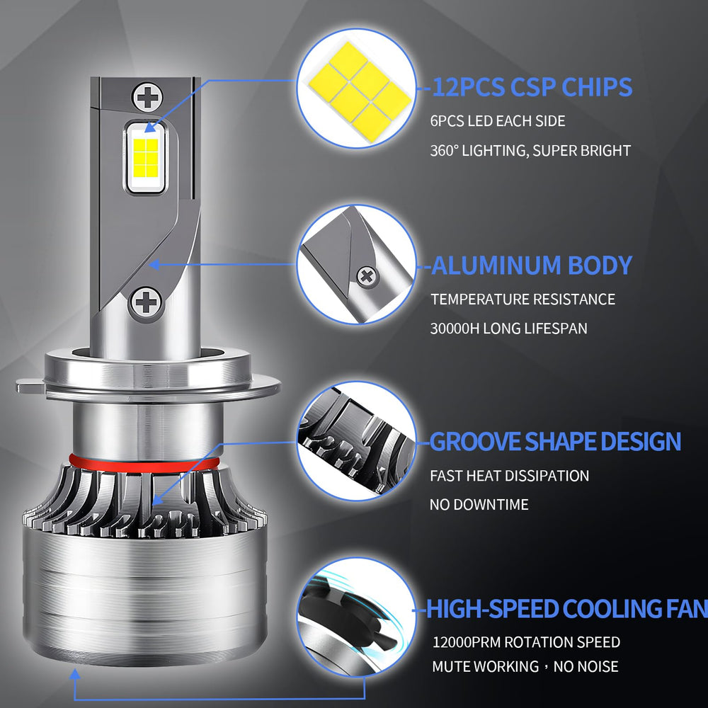 HUOKEDS built-in 12000 RPM fan ensures fast cooling during use.