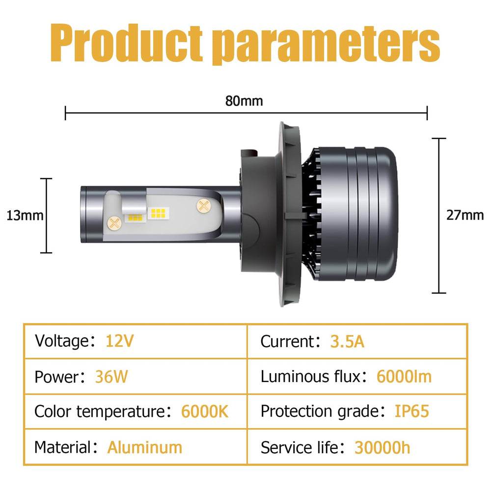 HUOKEDS Ford F-150 LED bulbs installation guide aids plug-and-play