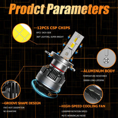 IP65 waterproof design with built in fan for reliable cooling.