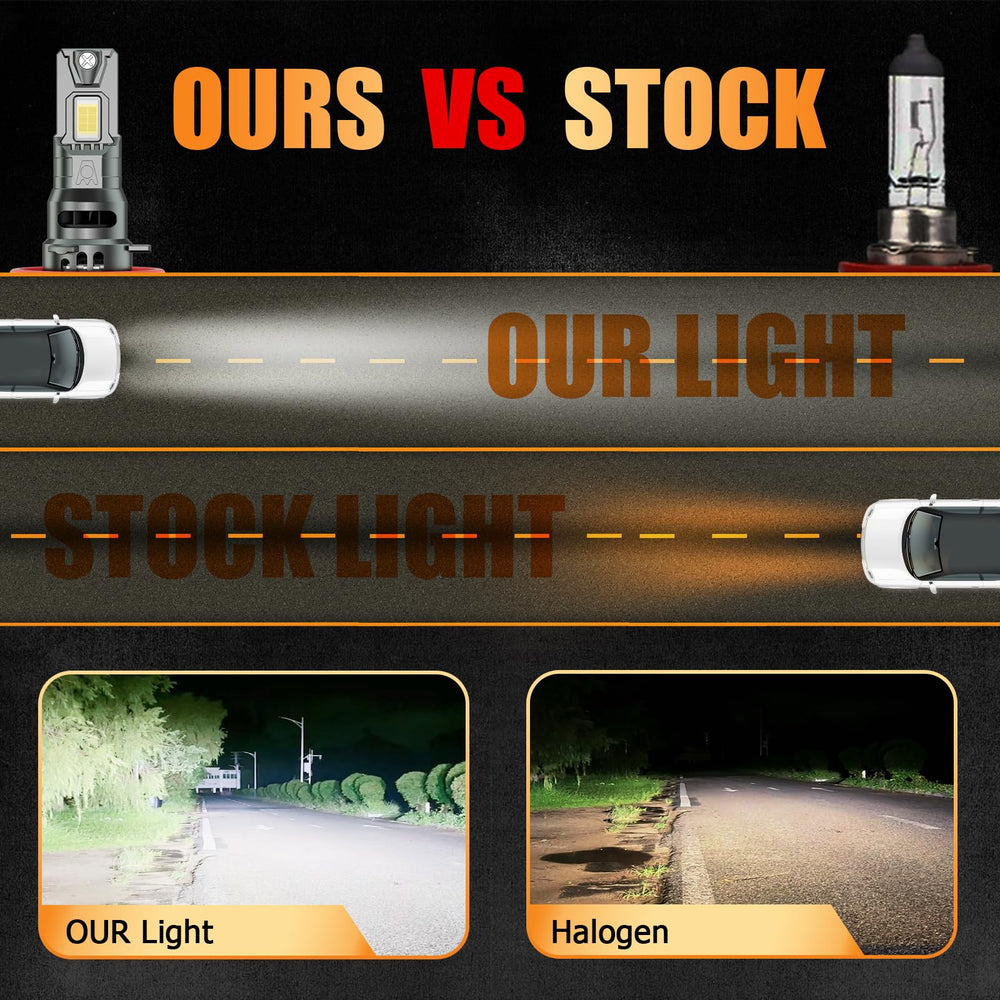 HUOKEDS Tacoma fog bulbs 2-pack for clearer fog visibility