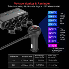 Hurmai independent-switch design keeps power control simple across multiple sockets.