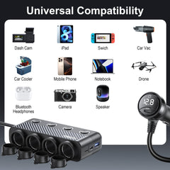 HURMAI included fuses and accessories for protection