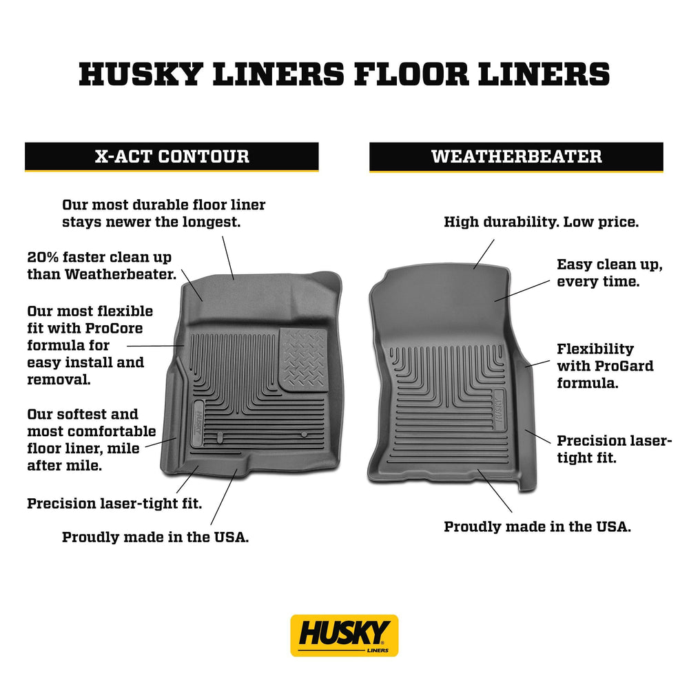 Husky Liners X-act Contour color options in black for Ford interiors