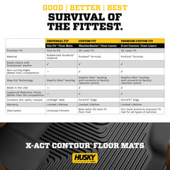 Made in the USA with lifetime protection for X-act Contour mats.