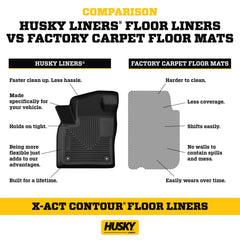 StayPut Nibs anchor mats to carpet for stable footing.