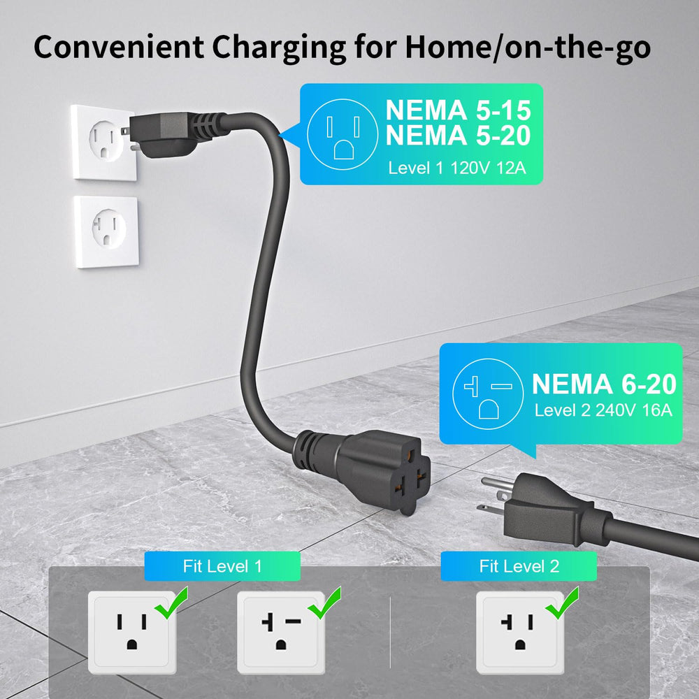 HUSTIAN charger packed with manual and NACS connector for easy setup.