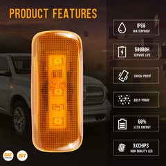 HUSUKU red rear-left side marker boosts night visibility on Ram