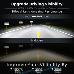 HWSTAR starry DRL halo detail enhances nighttime look