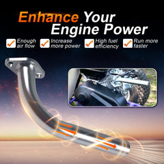 Package contents include exhaust pipe, screws, and gasket.