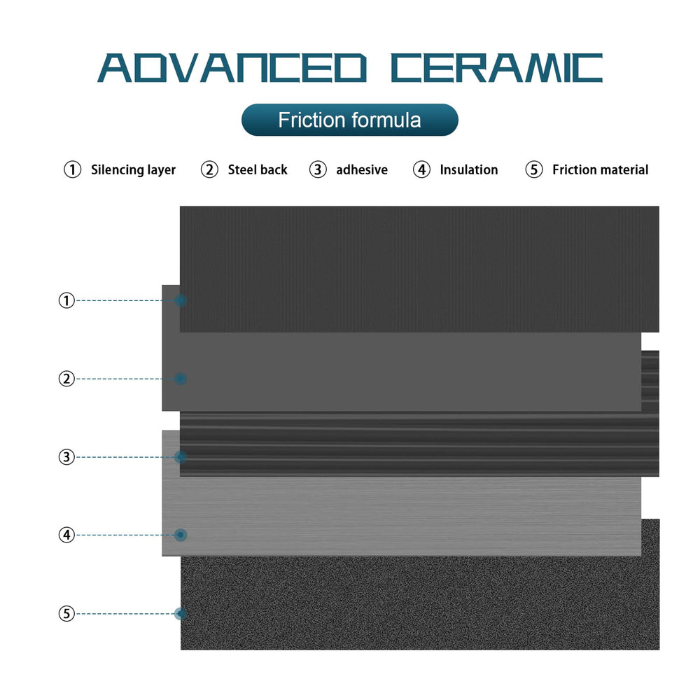 HYFTJYZ ceramic front brake pads for 4Runner, front view, designed for smooth stopping