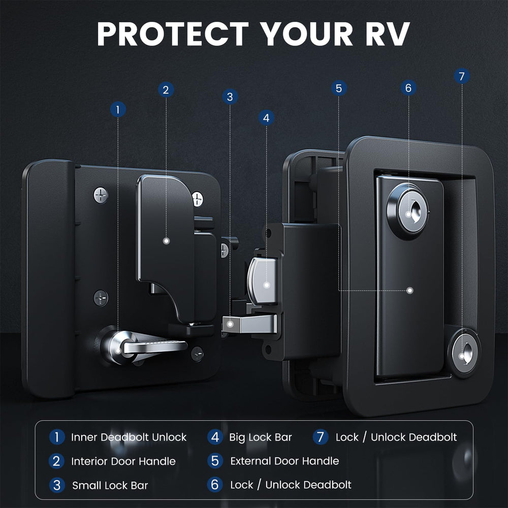 HZRVTECH black camper door lock with paddle latch for rugged outdoor use.