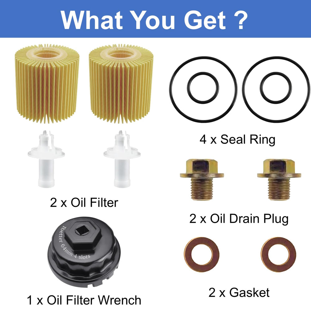 Ibetter synthetic blend oil filter media for enhanced filtration and longevity