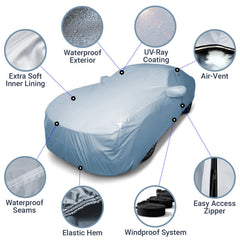 iCarCover Mustang UV protection demonstrates shielding from sun exposure.