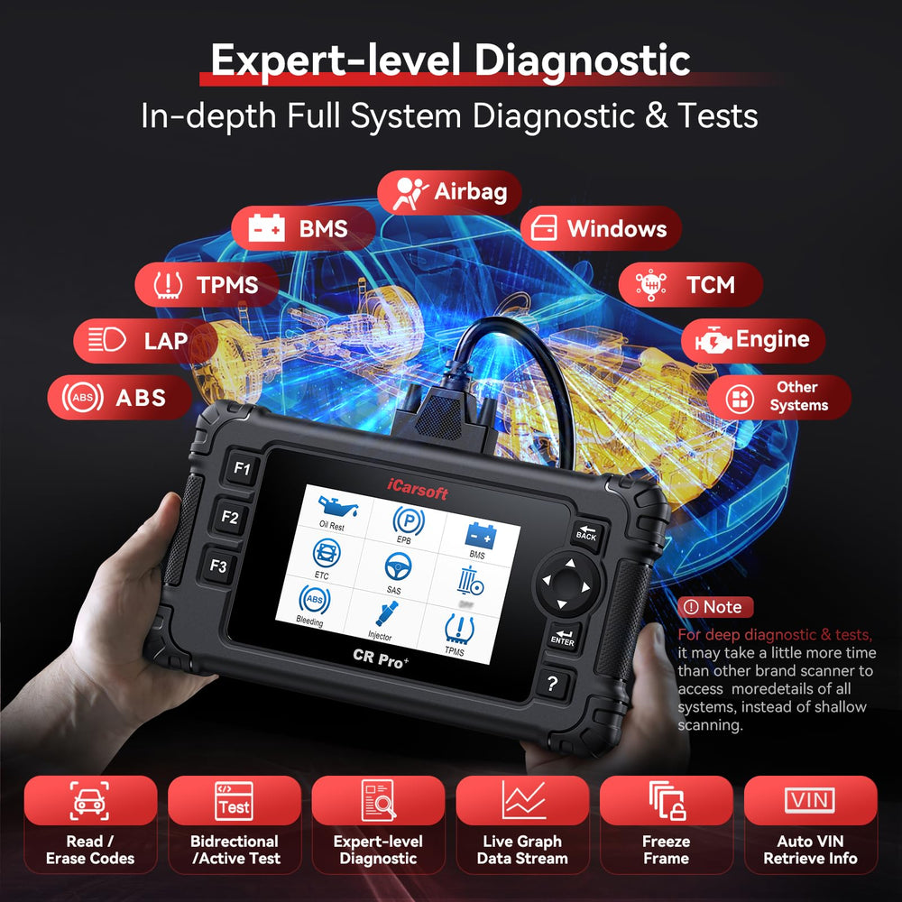 CR Pro+ multi-system diagnostics showing engine, ABS, and BMS status
