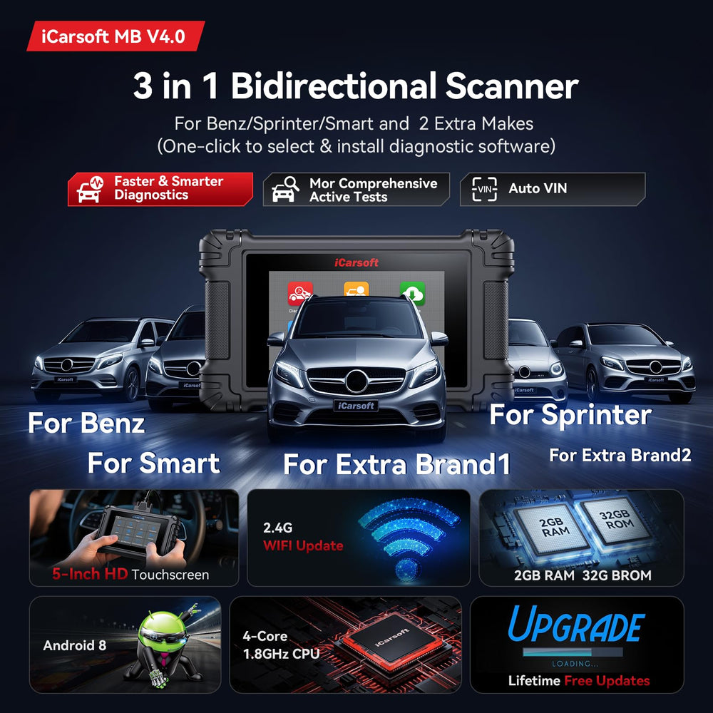 iCarsoft MB V4.0 bidirectional control in action