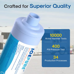 ICEPURE filter system adapted for boat and marine hose use