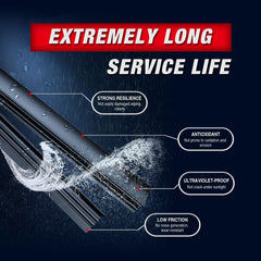 Icexsnow top lock design wipers ensure secure fit and steady glass contact.