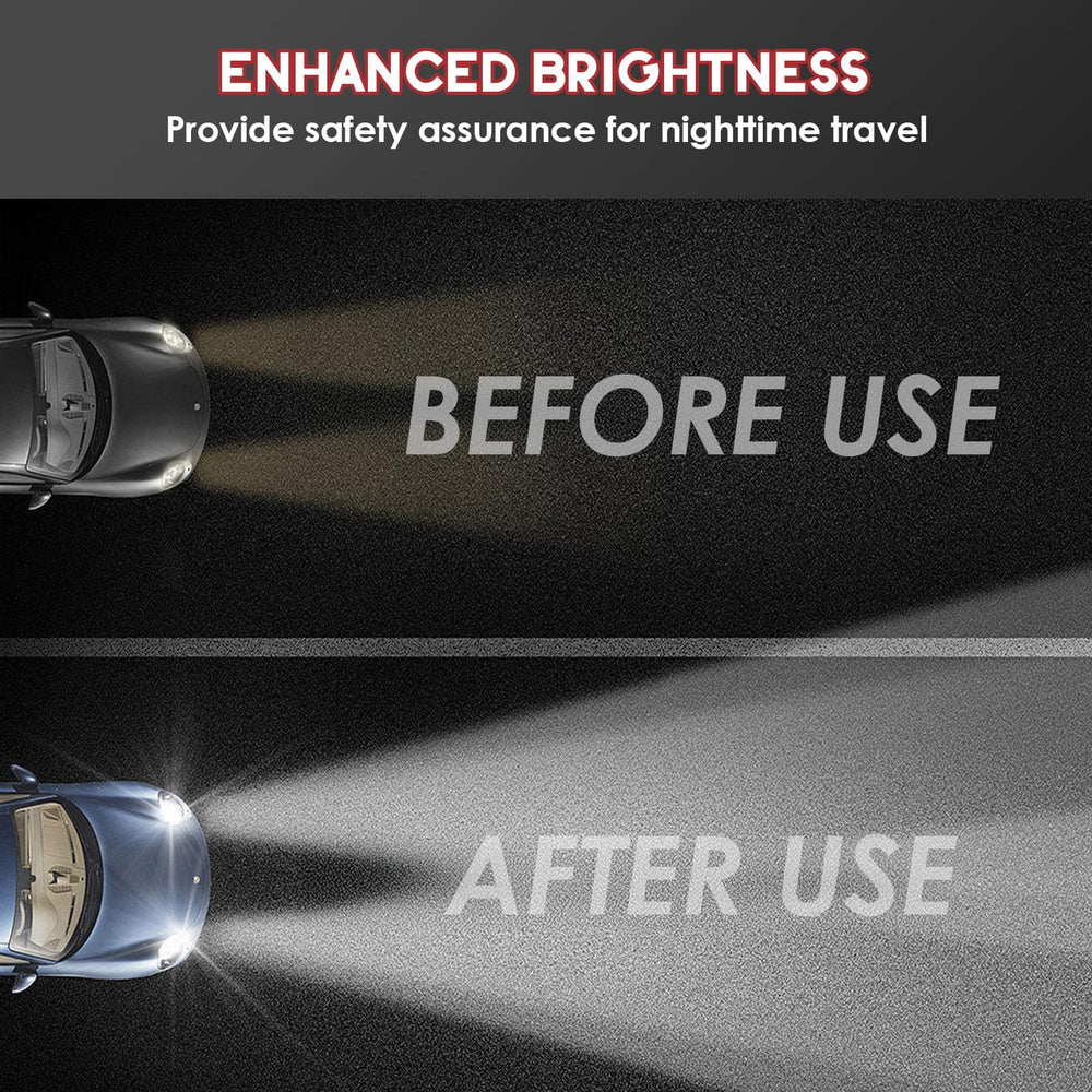 ieribr headlamp restoration kit packaging shown, a complete refurbishment kit
