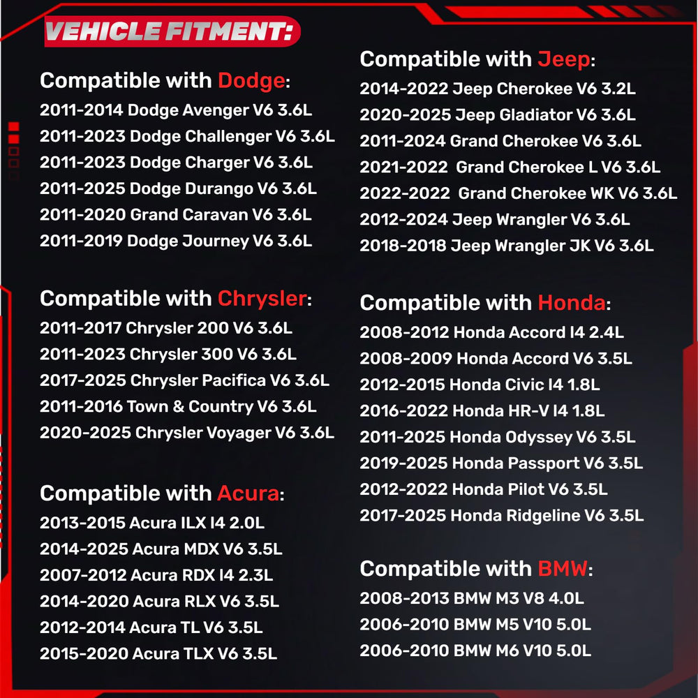 Compatibility chart for IFATRUNK XP5701 showing fit with Chrysler, Dodge, Jeep, and BMW models.