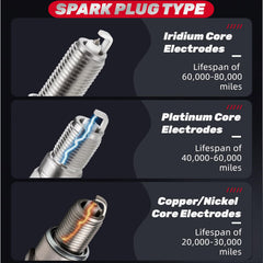 High-performance ignition from IFATRUNK XP5701 for smoother starts.