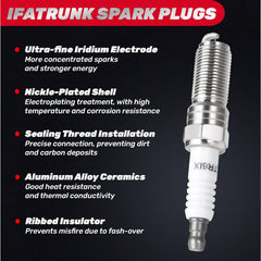 IFATRUNK iridium spark plugs 4-pack box shown for easy replacement.