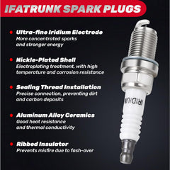 IFATRUNK Iridium spark plugs ceramic insulator detail for precise seating.