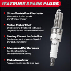 IFATRUNK Iridium spark plugs engine compartment view for broad compatibility
