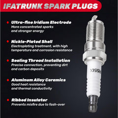 IFATRUNK iridium spark plugs brand label conveys premium quality.