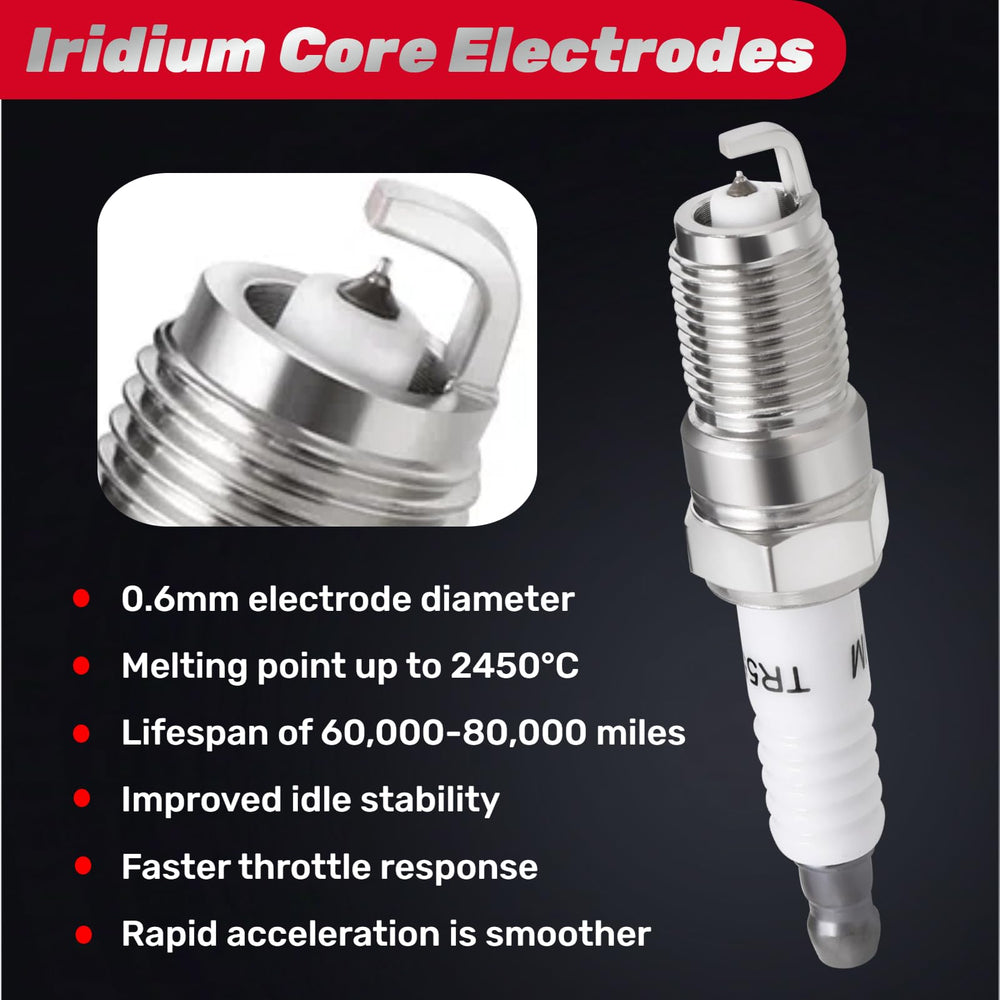 IFATRUNK iridium spark plugs ignition end close-up shows precision threads.