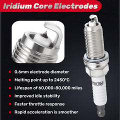 IFATRUNK Iridium spark plugs six-pack packaging indicating convenient replacement.