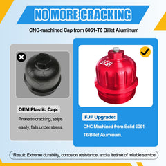 iFJF billet aluminum housing cap provides a durable, precision-fit replacement